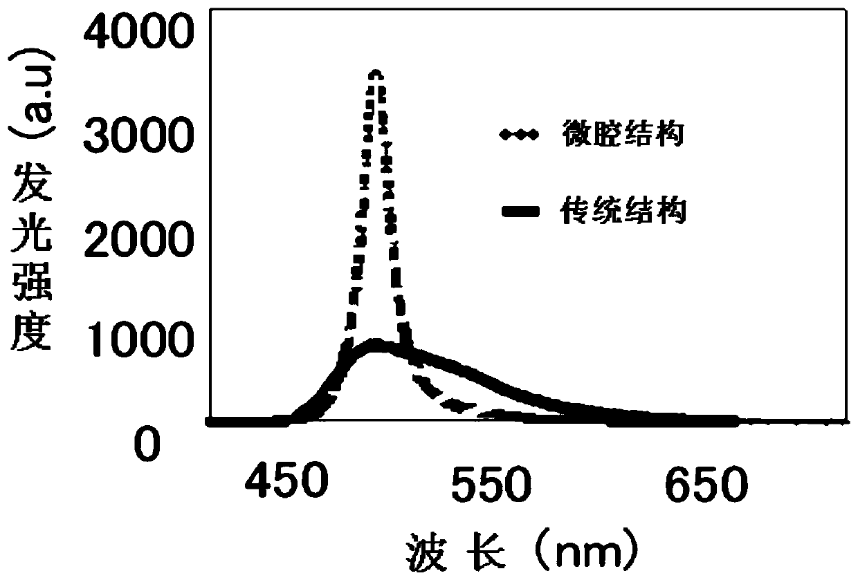 Display panel suitable for under-screen camera