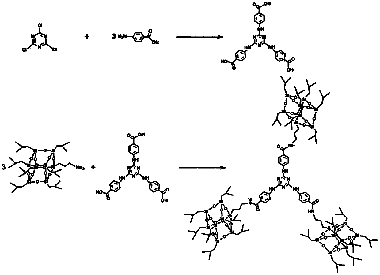 Silsesquioxane-modified melamine fire retardant and preparation method thereof