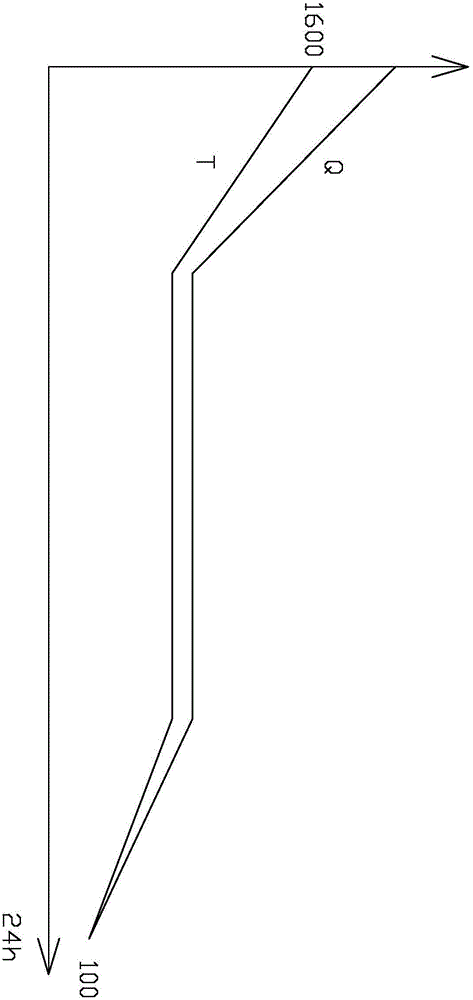 Waste heat recovery method for fused calcium carbide