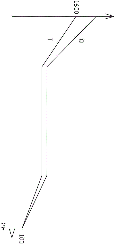 Waste heat recovery method for fused calcium carbide