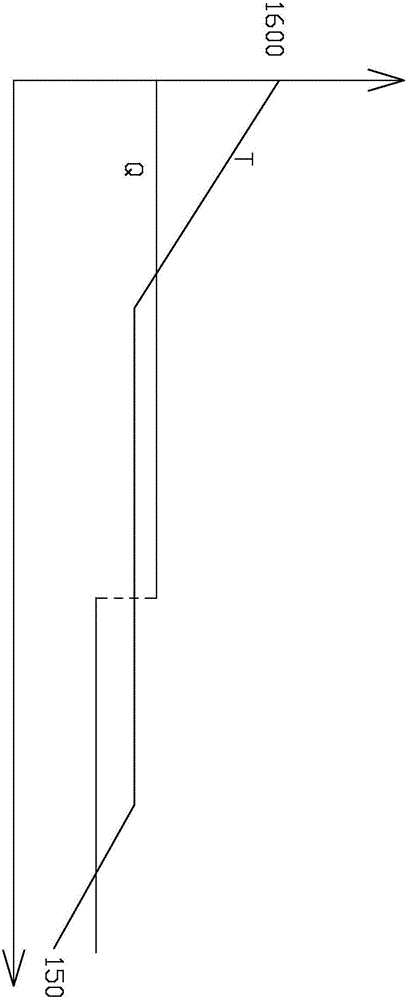 Waste heat recovery method for fused calcium carbide