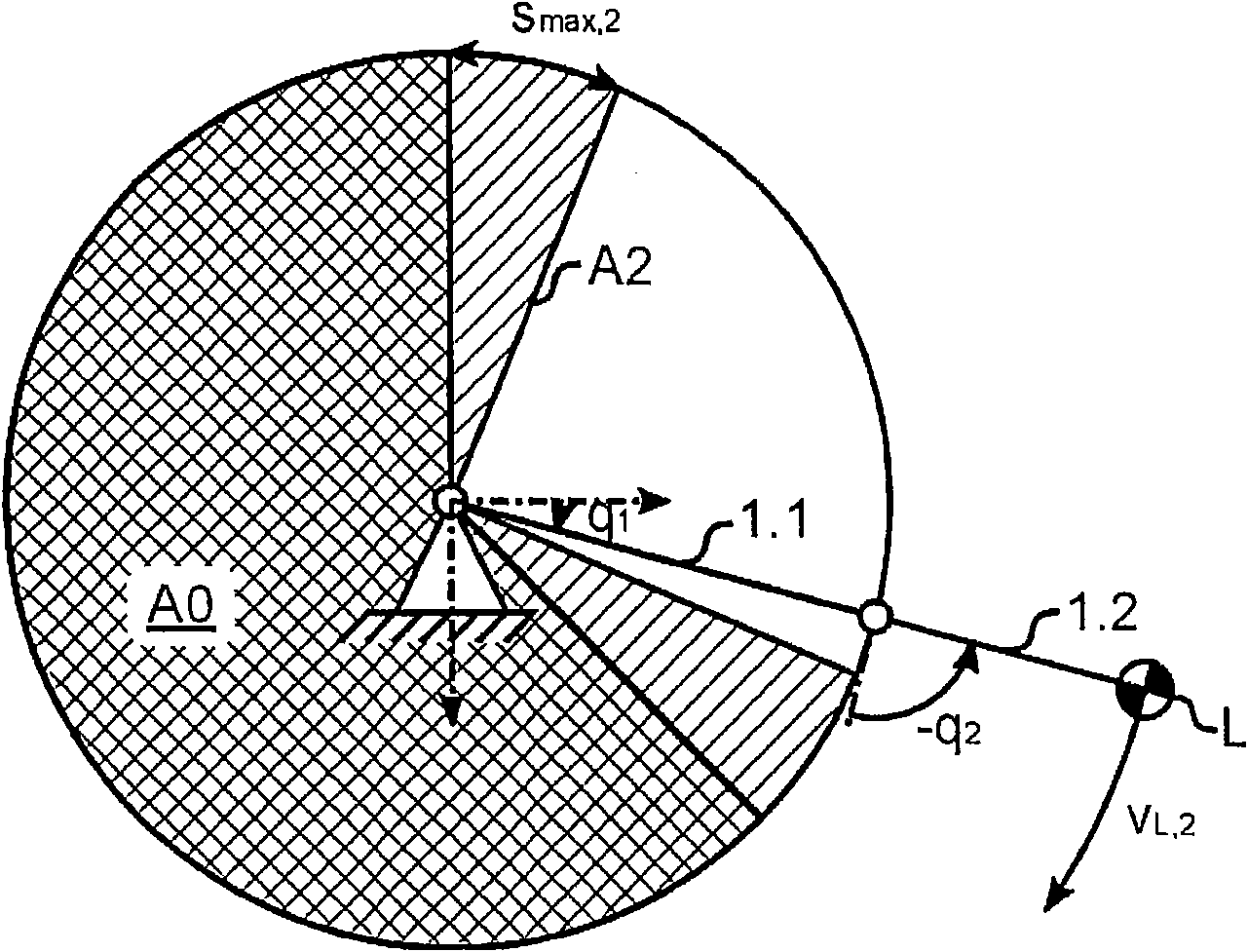 Method and device for stopping manipulator