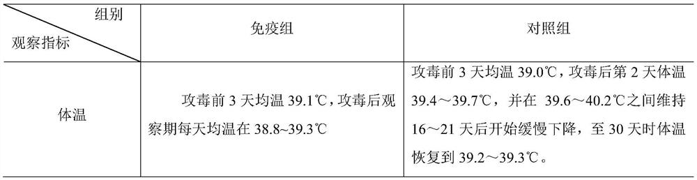 Combined inactivated vaccine for goat mycoplasma pneumonia and preparation method of combined inactivated vaccine