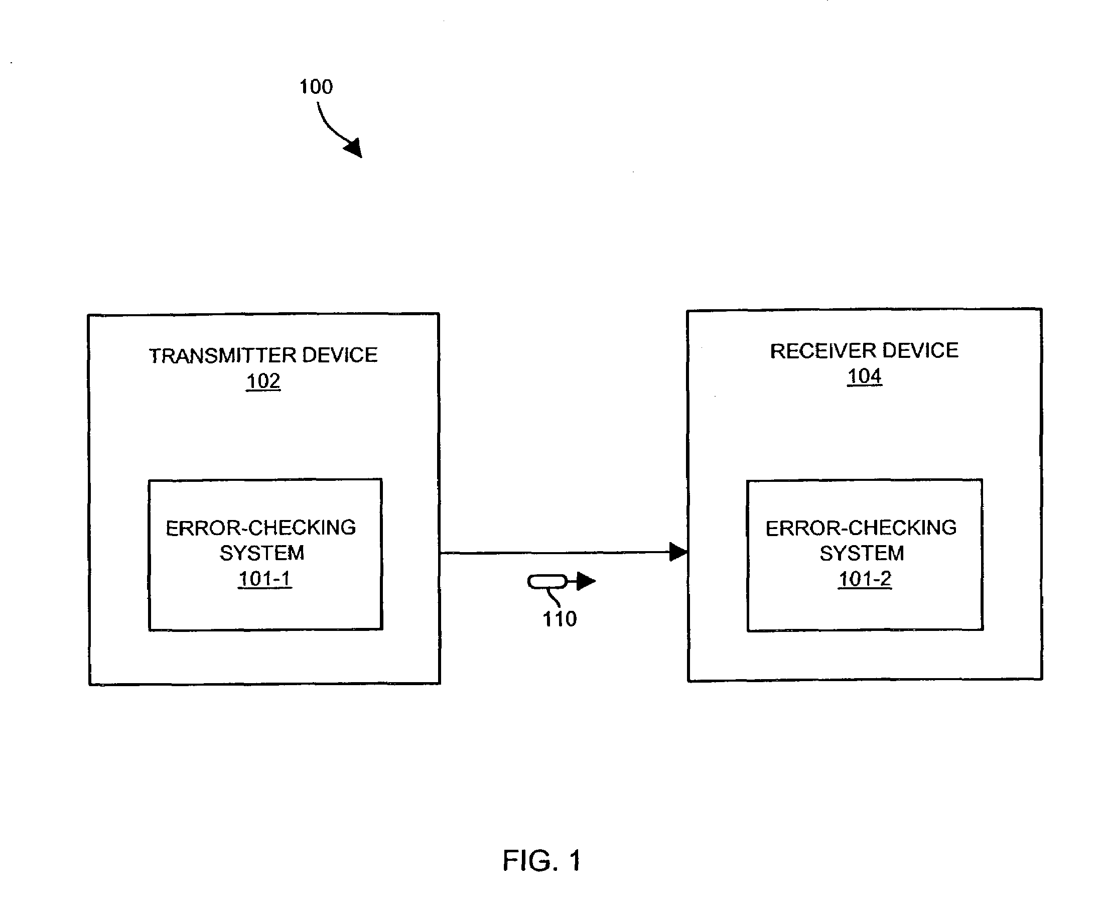 Methods and apparatus to support error-checking of variable length data packets using a multi-stage process