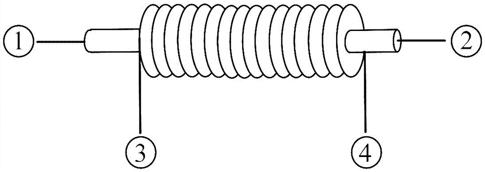 GMI sensor probe based on ring-shaped amorphous wire and preparation method thereof