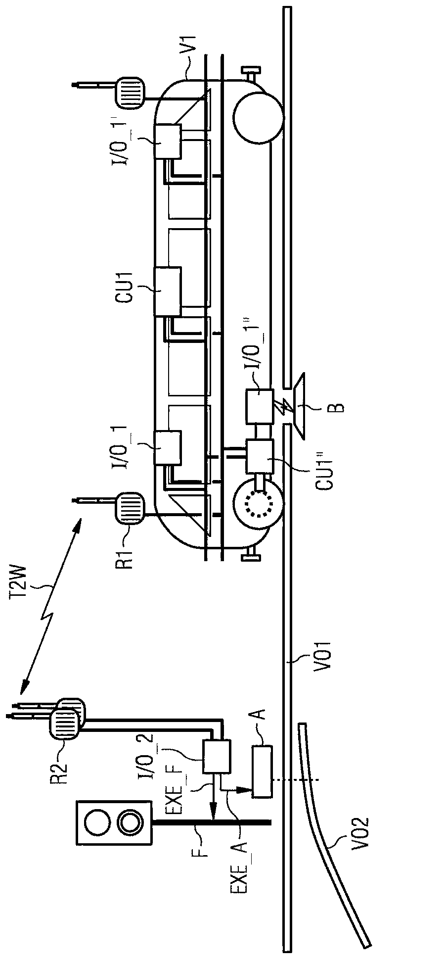 Method for communicating information between an on-board control unit and a public transport network