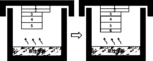 Inversion organic thin film solar cell decorated by polar solvent and preparing method thereof