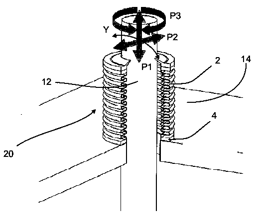 Sealing device with compensation facility for multiple directions of movement