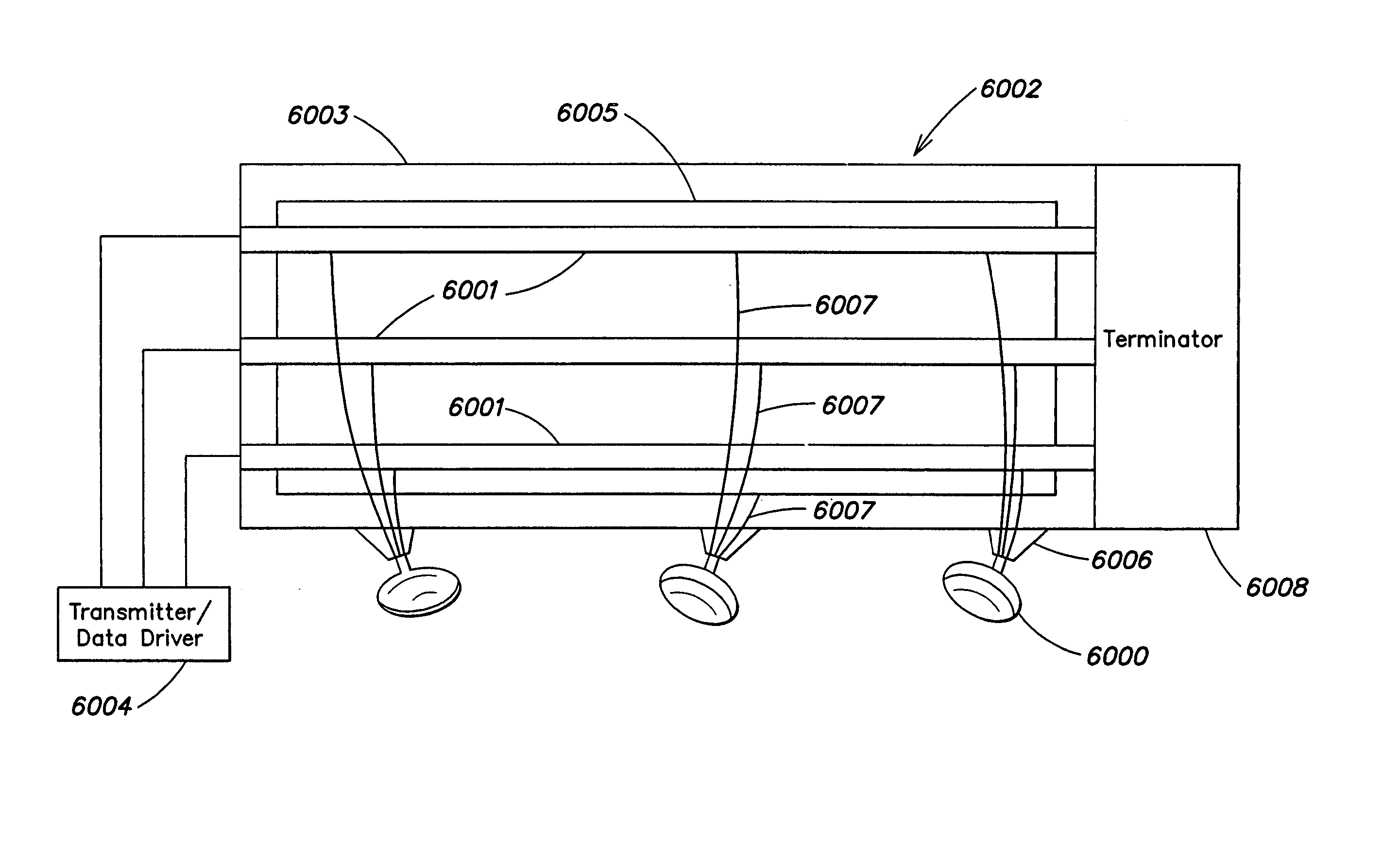 Data delivery track