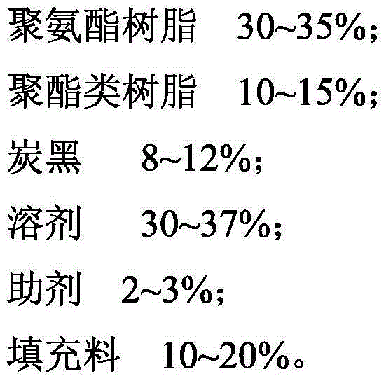 Aluminum foil surface intaglio printing ink and preparation technology thereof