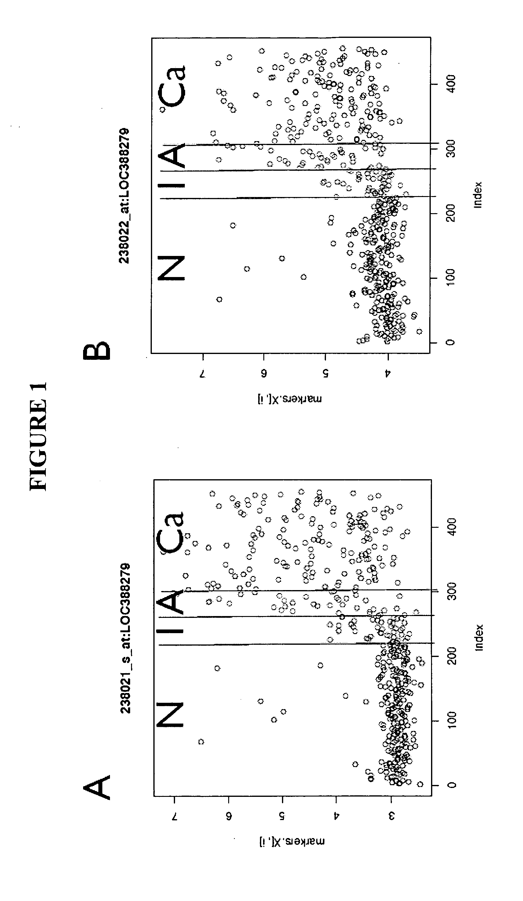 Method of diagnosing neoplasms