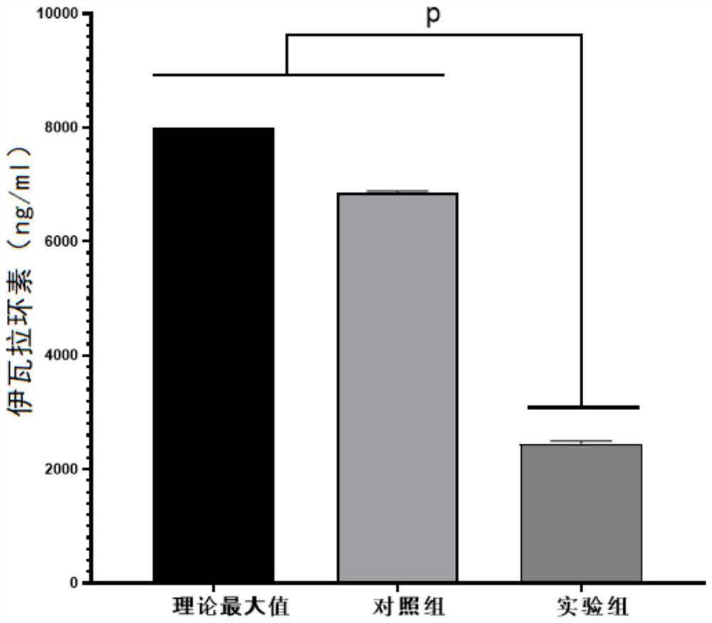 A kind of elizabeth kingia anophelis 279-2 bacterial strain and its application