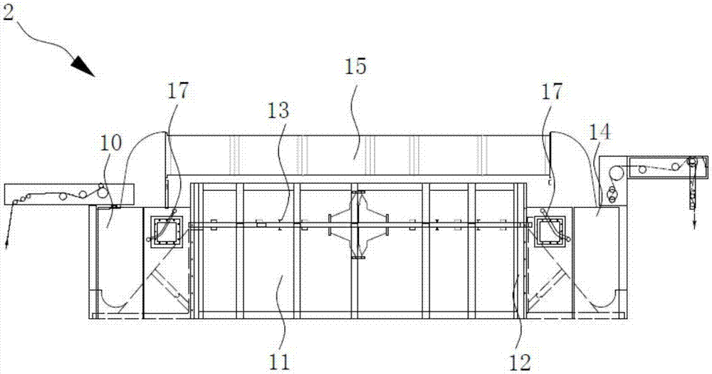 Ultra-high performance drying and softening combination machine