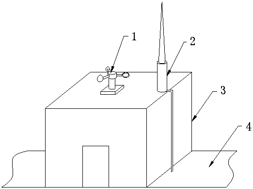 Comprehensive protecting system of power communication machine room