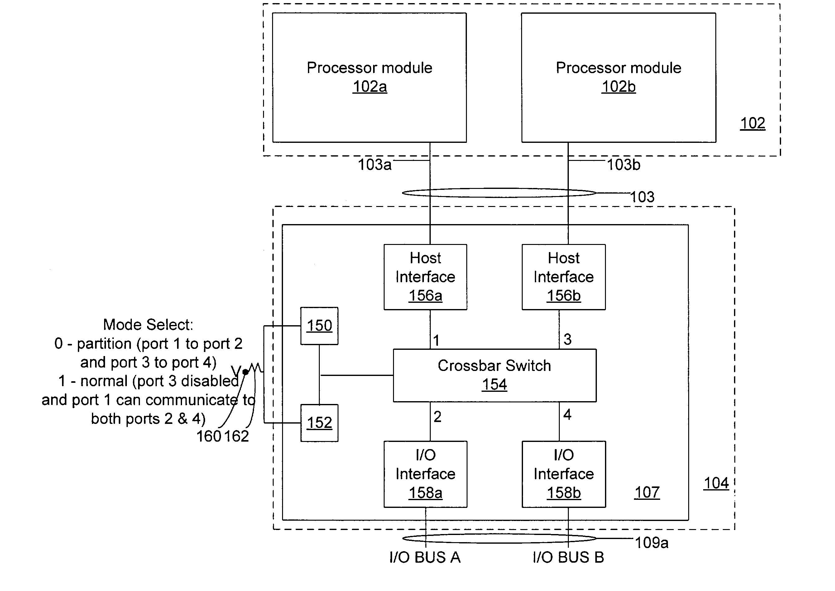 Supporting a host-to-input/output (I/O) bridge