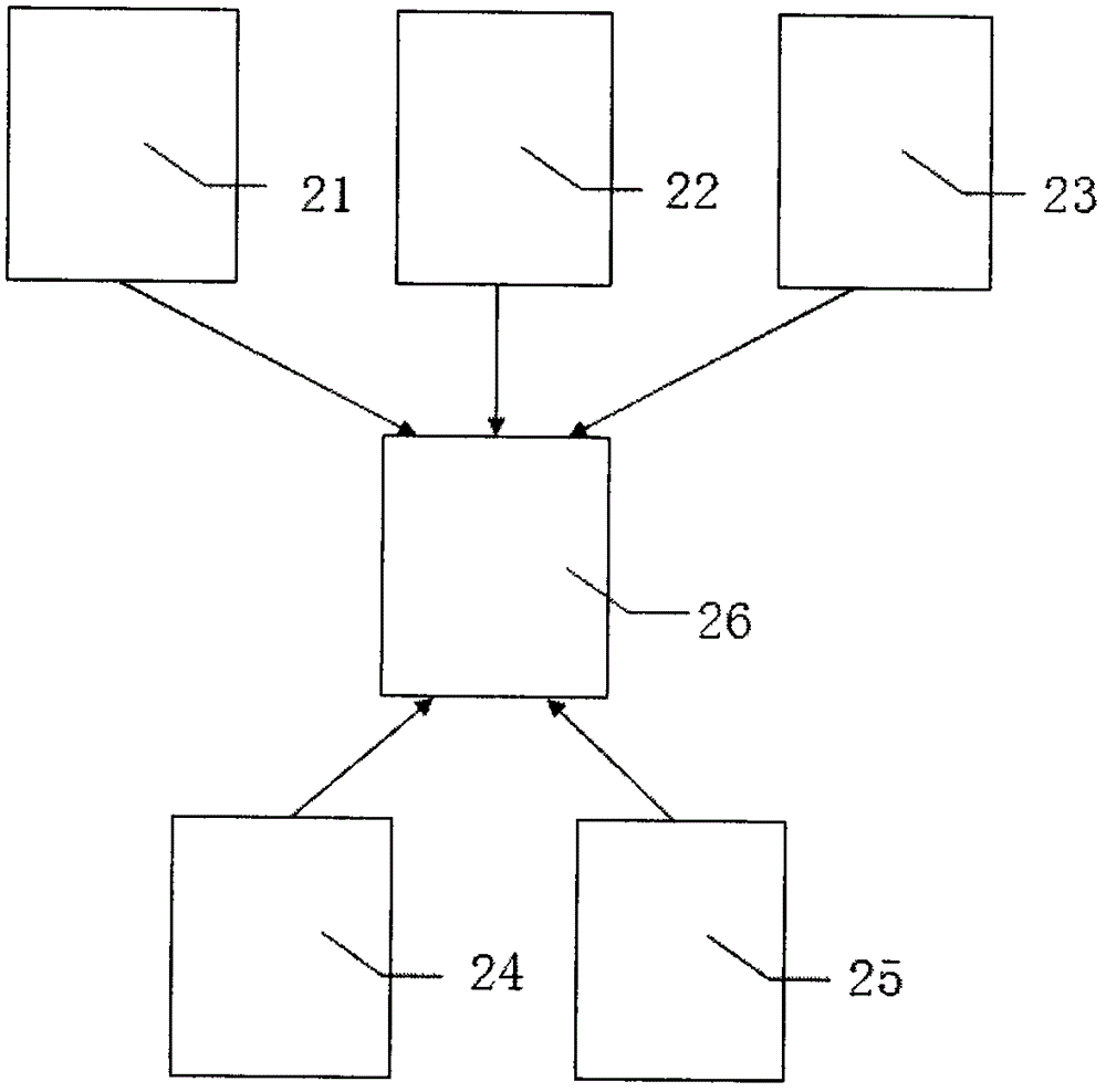 Camera tracking system and method based on RFID signal