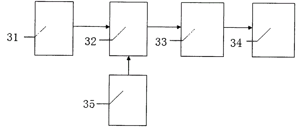 Camera tracking system and method based on RFID signal