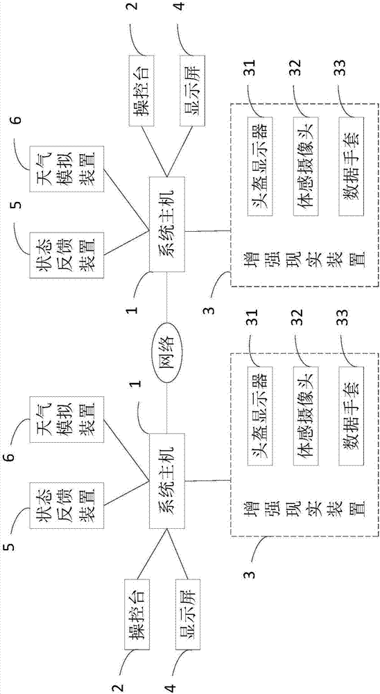 Augmented reality based distribution network uninterrupted operation simulation training system and method