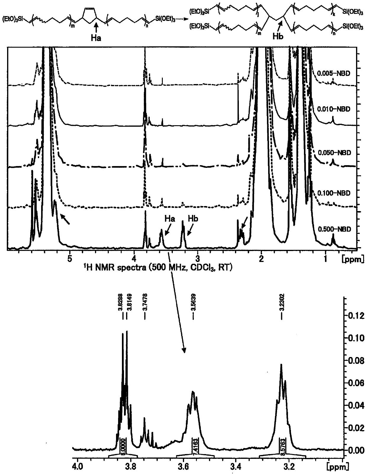 Cyclopentene ring-opening copolymer and method for producing same