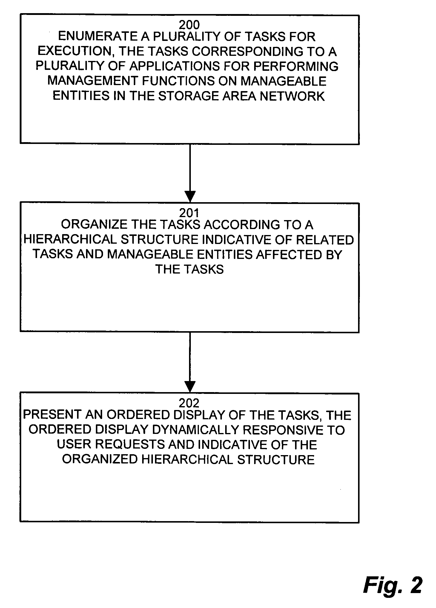 System and methods for a task management user interface