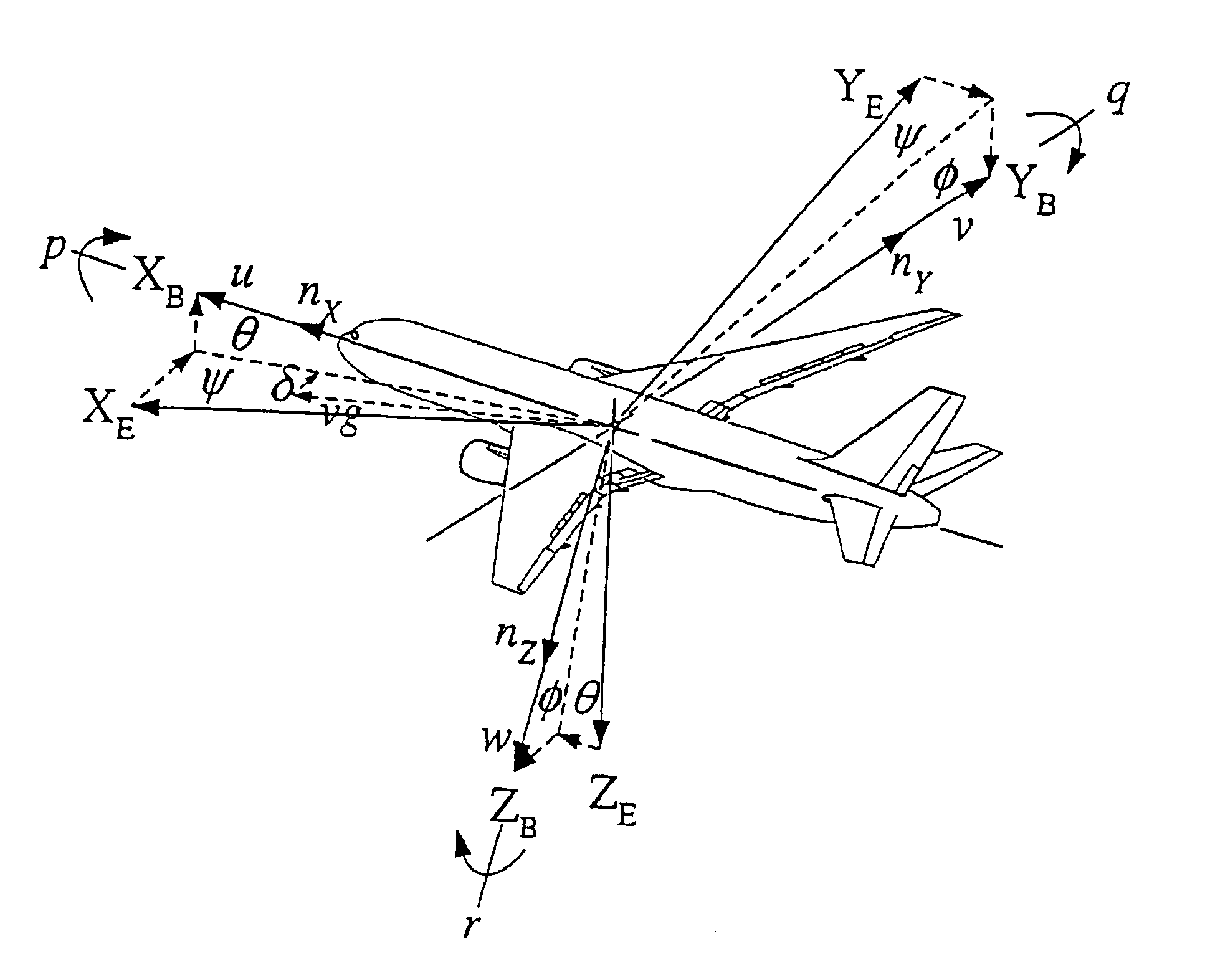 System and method for kinematic consistency processing