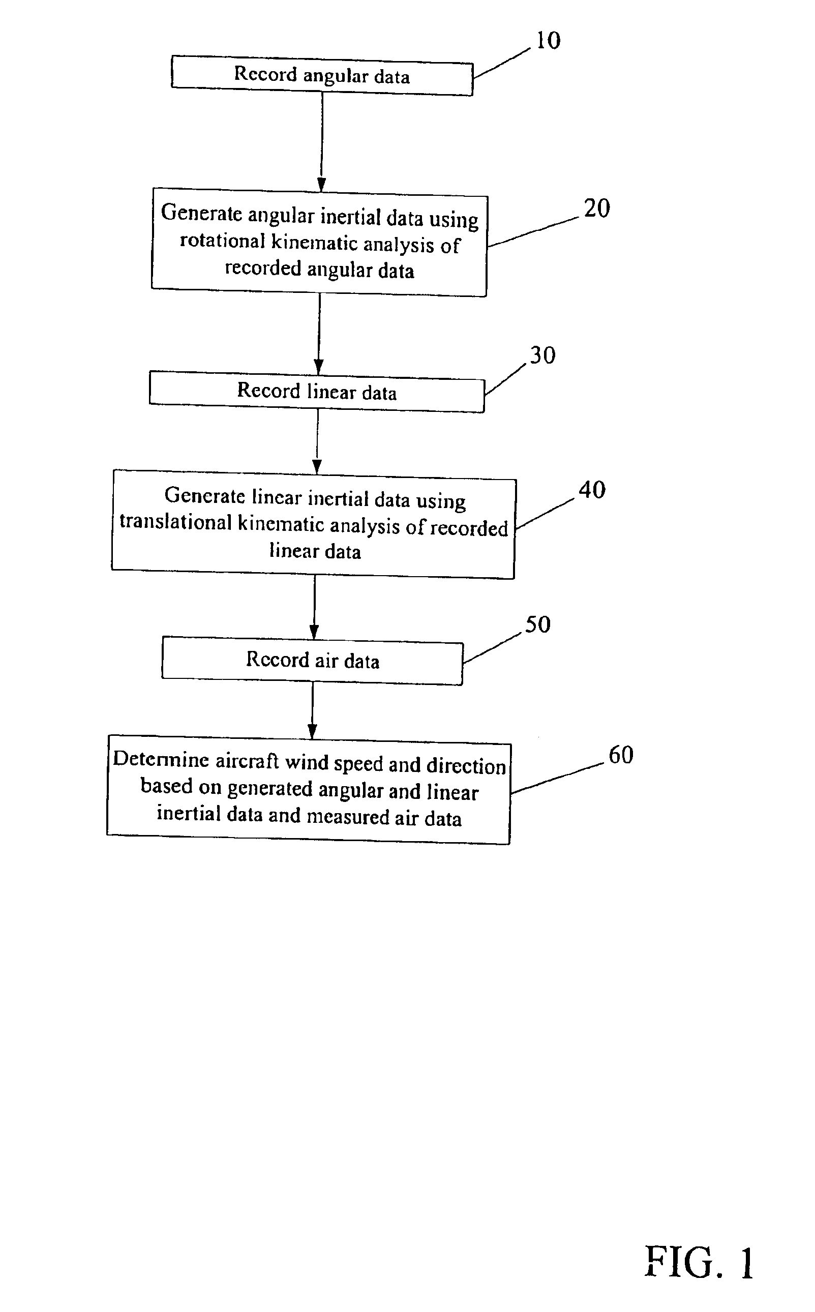 System and method for kinematic consistency processing