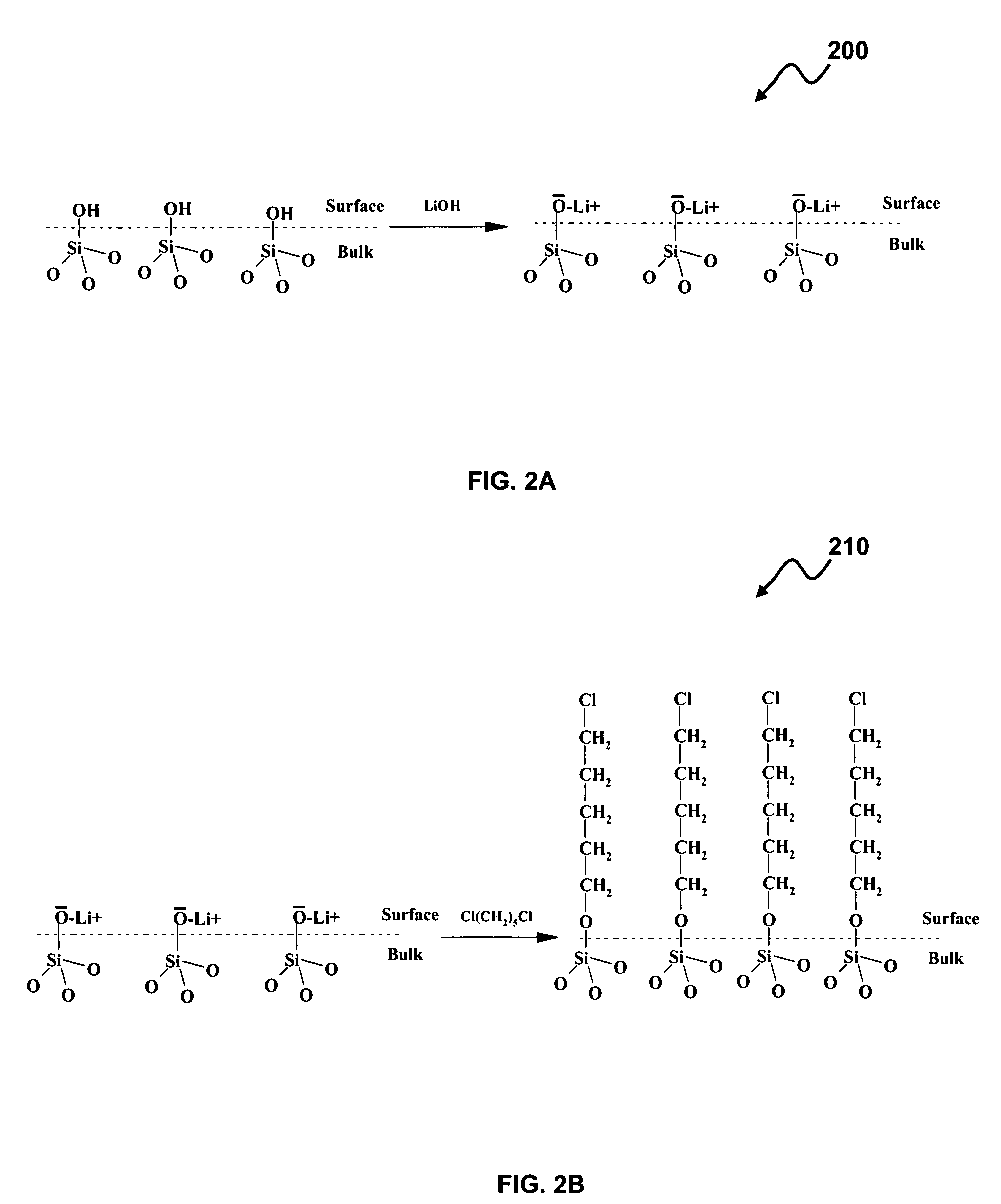 Design and deposition of sensing layers for surface acoustic wave chemical sensors based on supra-molecular chemistry