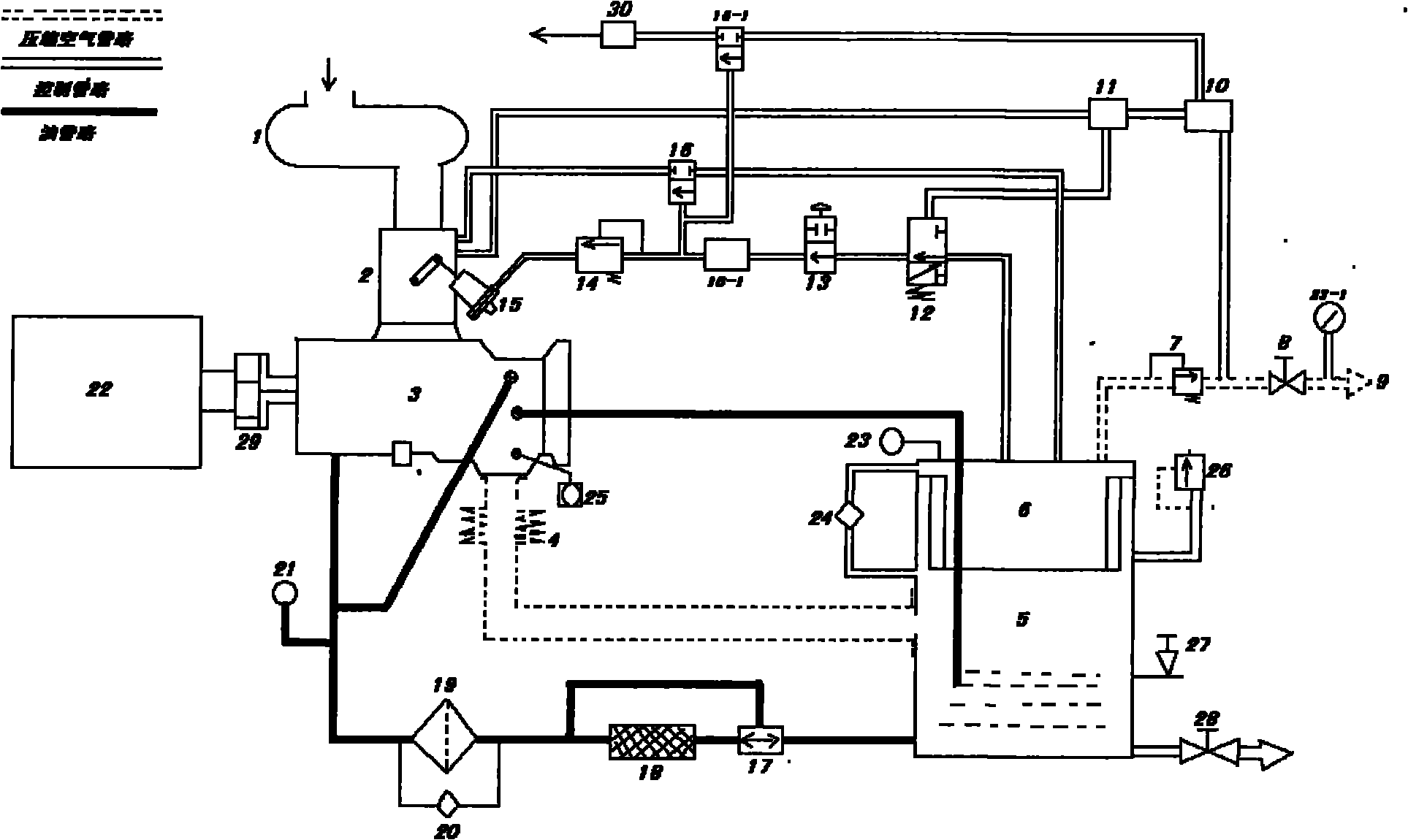 Automatic control device for forced draught fan