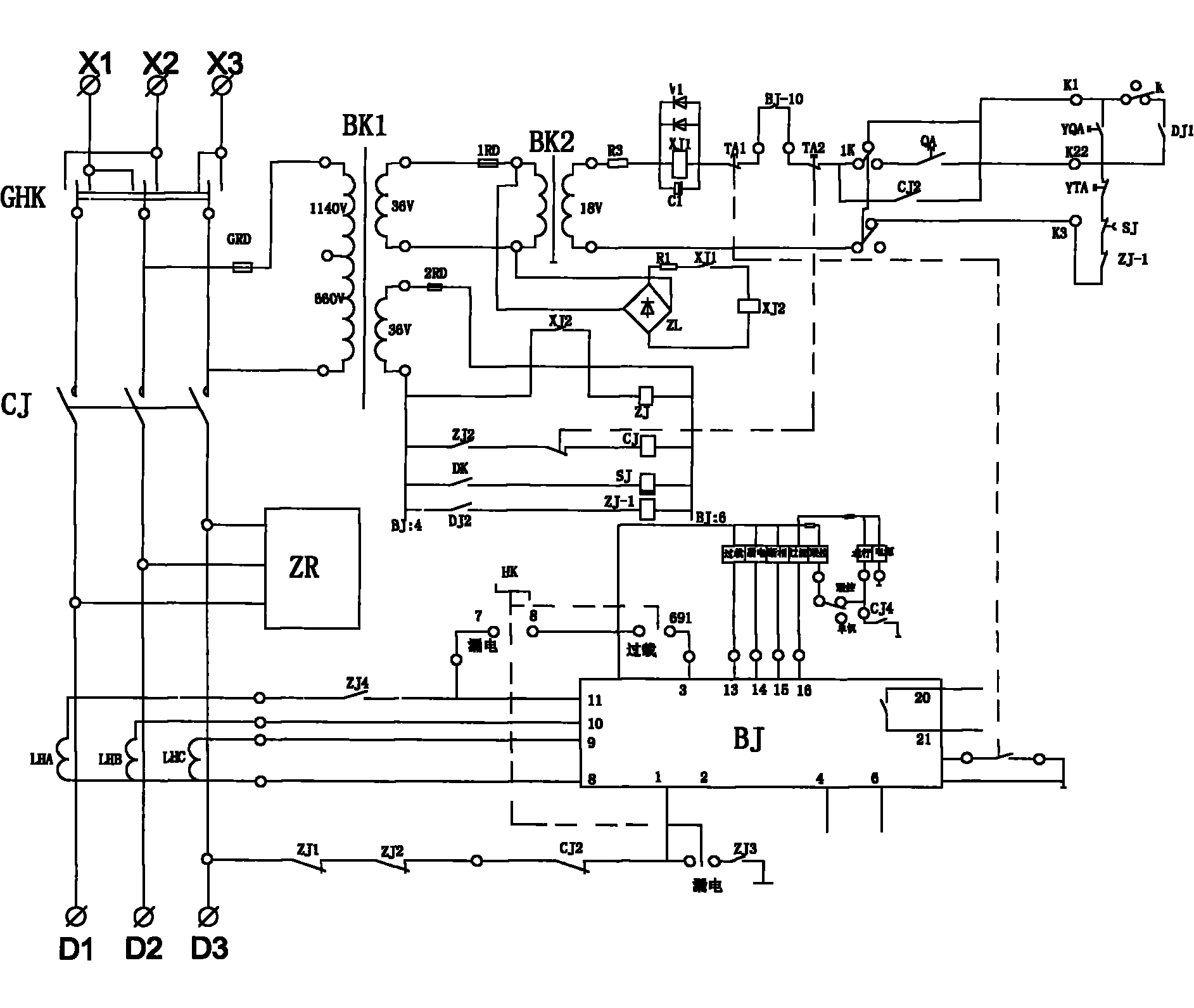 Automatic control device for forced draught fan