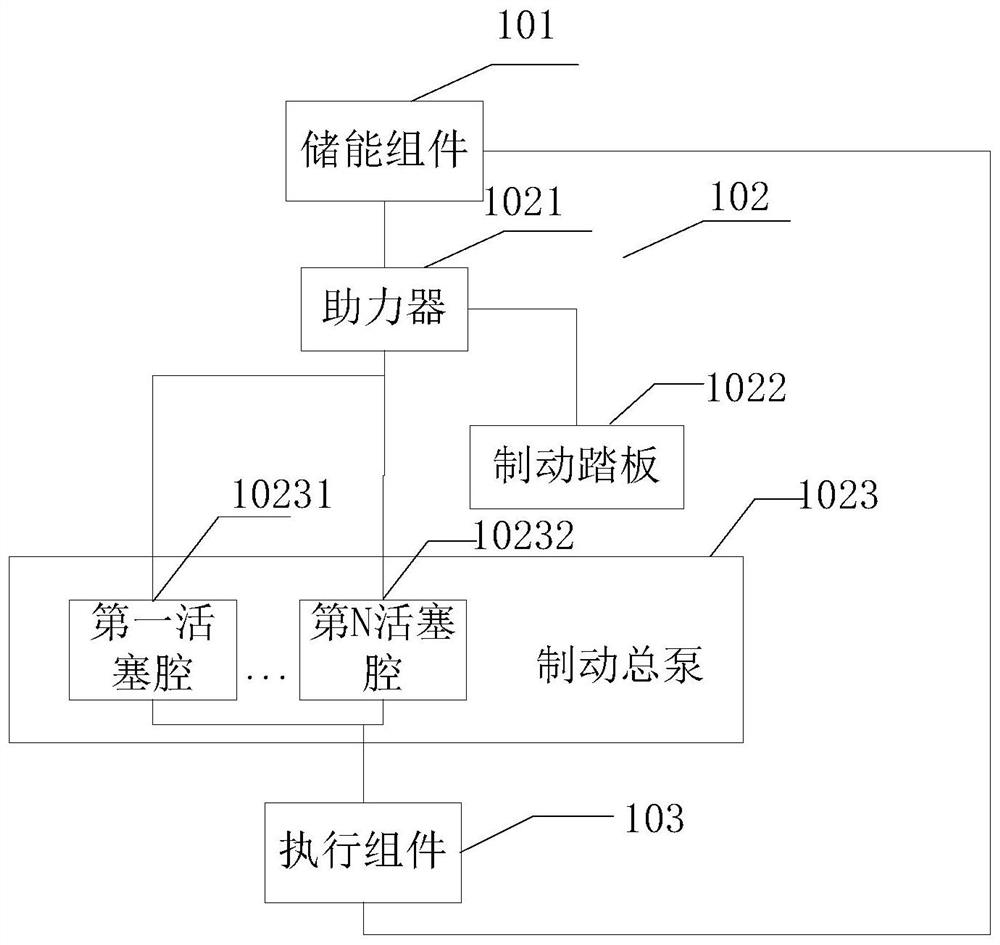 Hydraulic braking system, hydraulic braking control method and related equipment