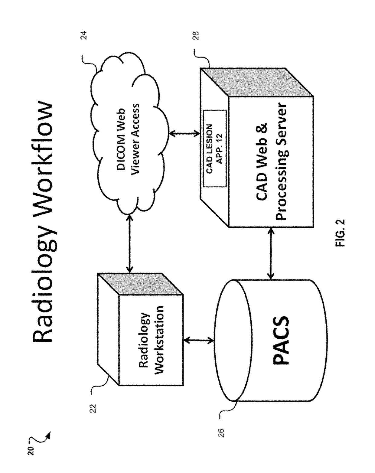 Method and means of cad system personalization to reduce intraoperator and interoperator variation