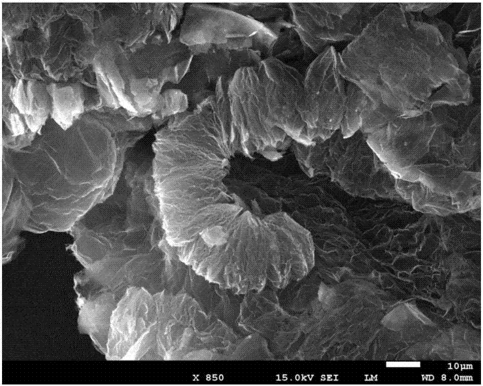 Packaged phase-change energy-storage composite material with super-high thermal conductivity and processing technology thereof