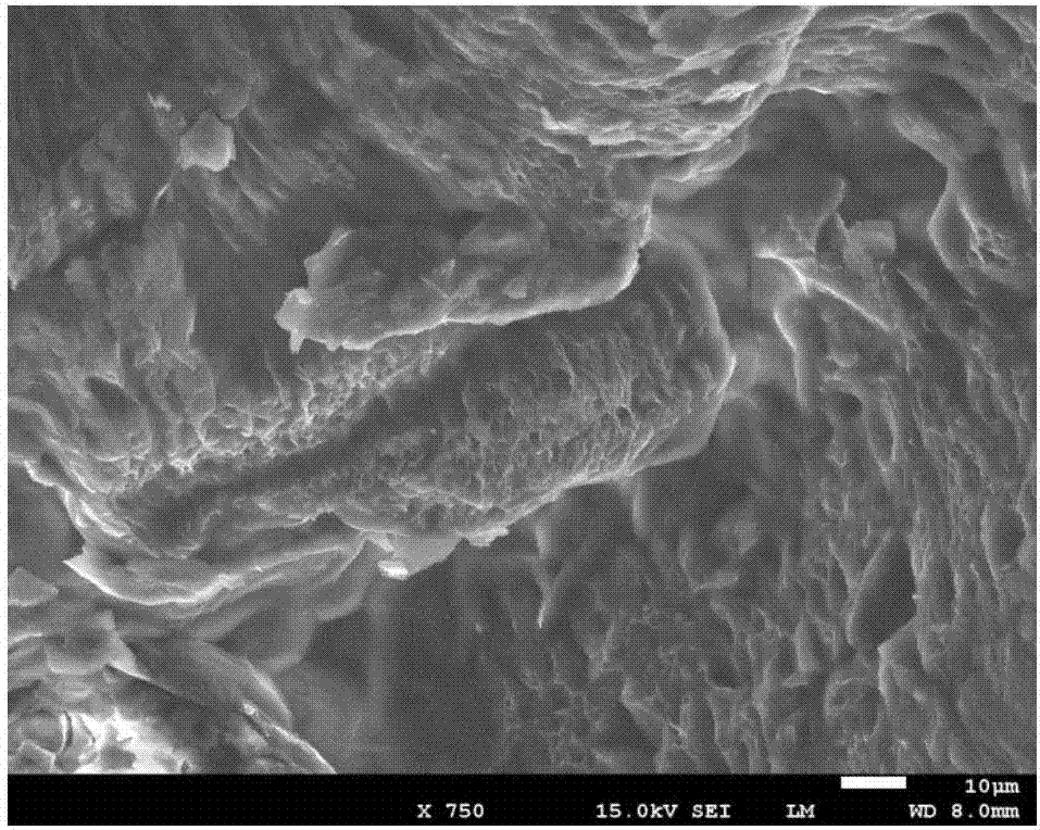 Packaged phase-change energy-storage composite material with super-high thermal conductivity and processing technology thereof