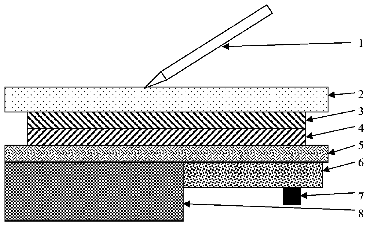 Electromagnetic screen mobile phone and soft magnetic material piece applied to same