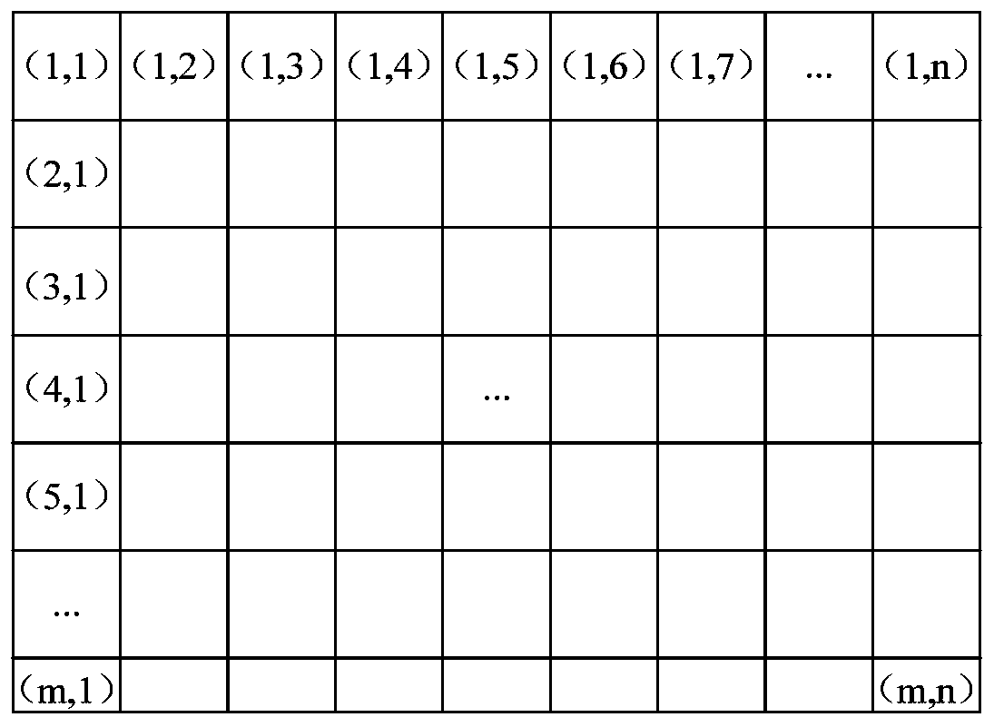 High-resolution image processing method and device, VR image display method and VR device