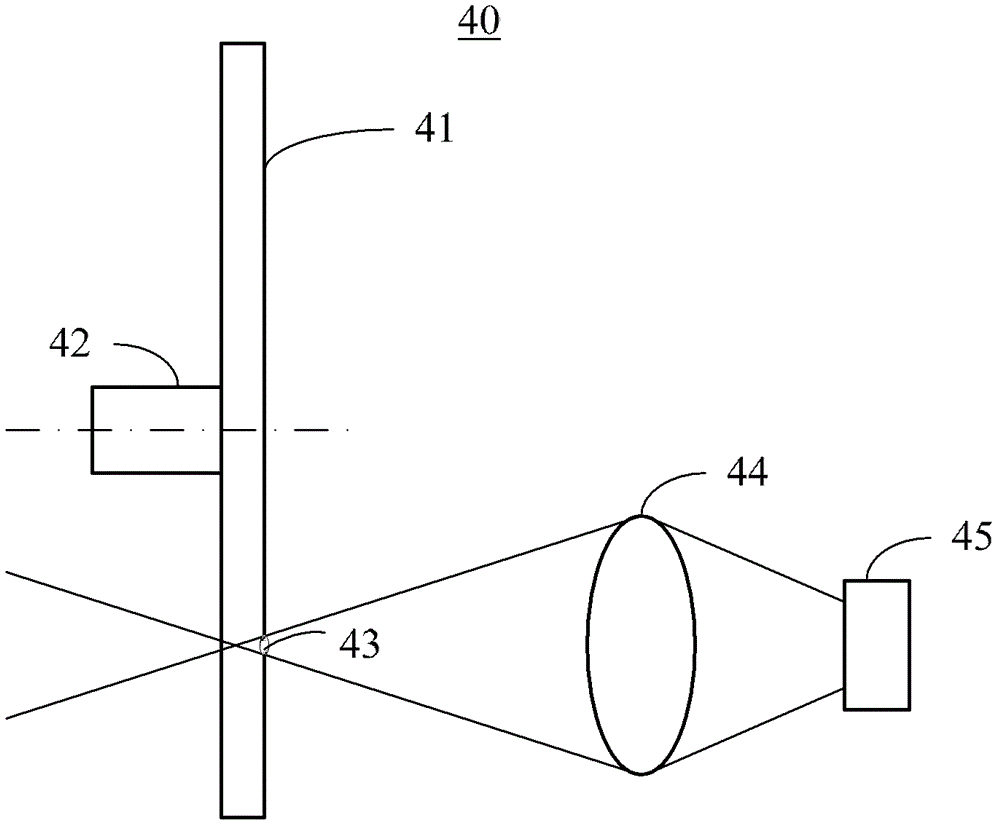 Projection light source and projection device using same