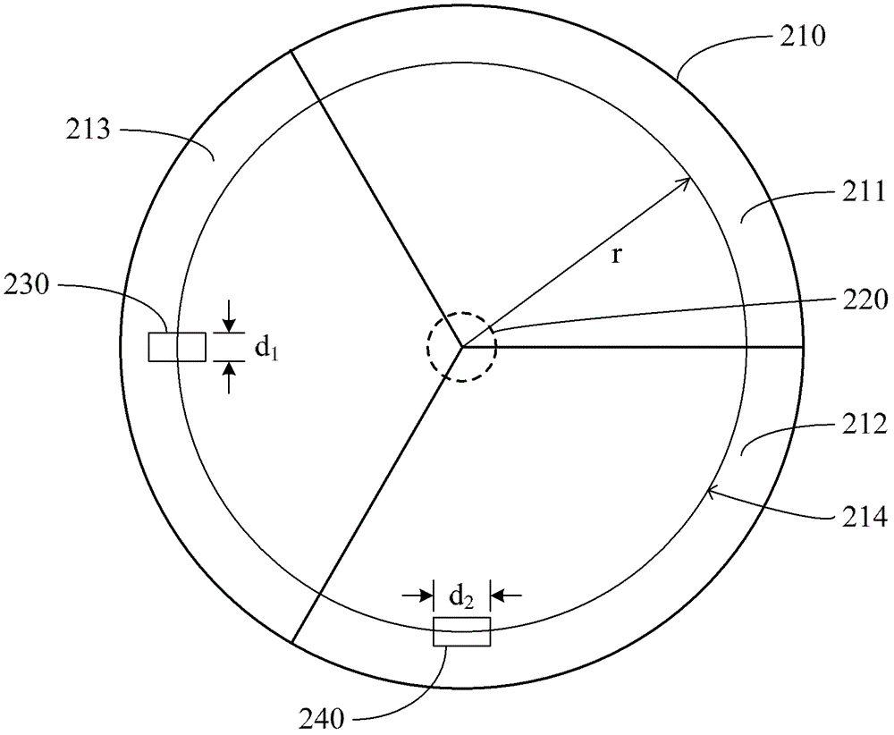 Projection light source and projection device using same