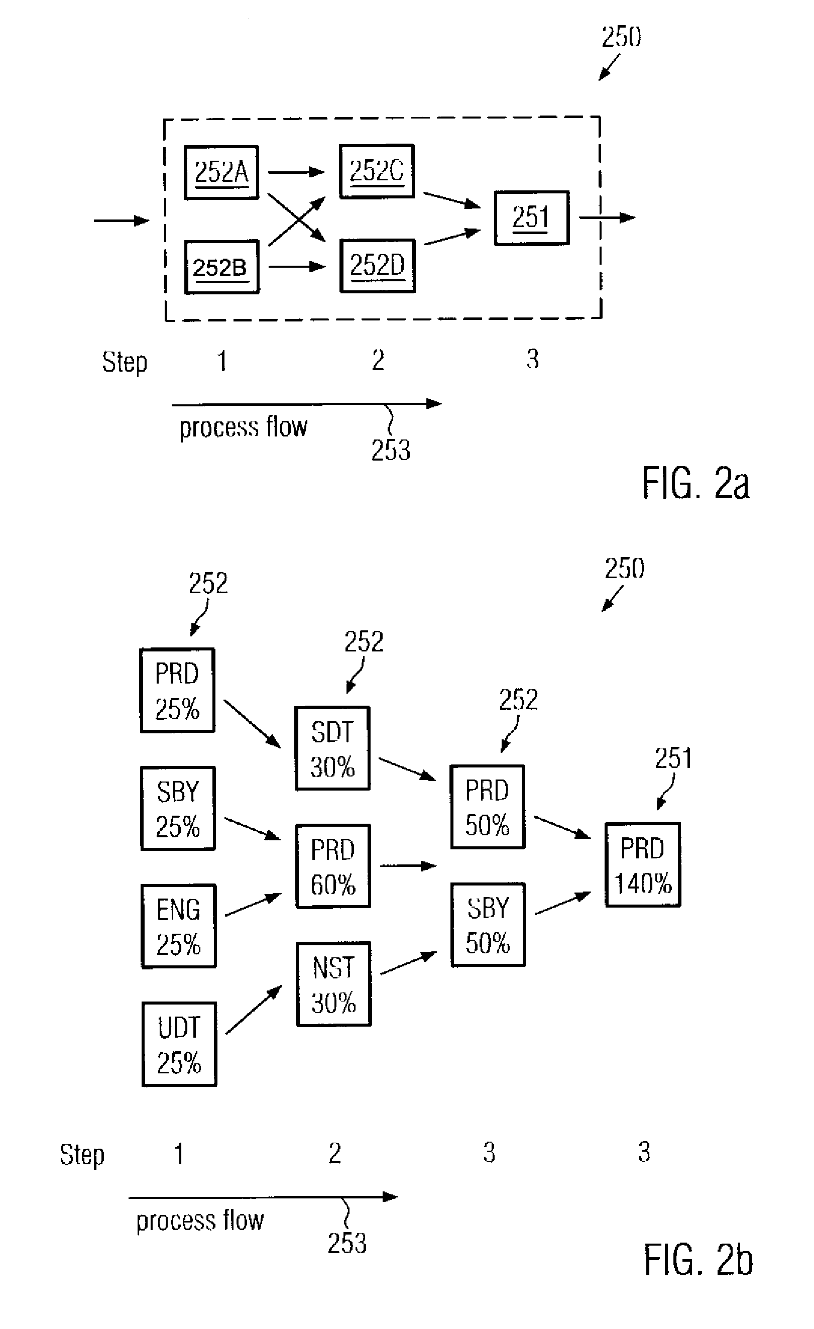 Automated state estimation system for cluster tools and a method of operating the same