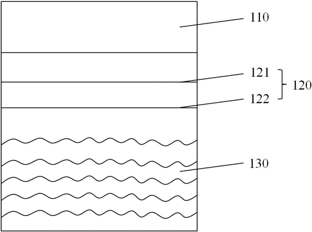 Beverage material for making tea beverages and distribution box