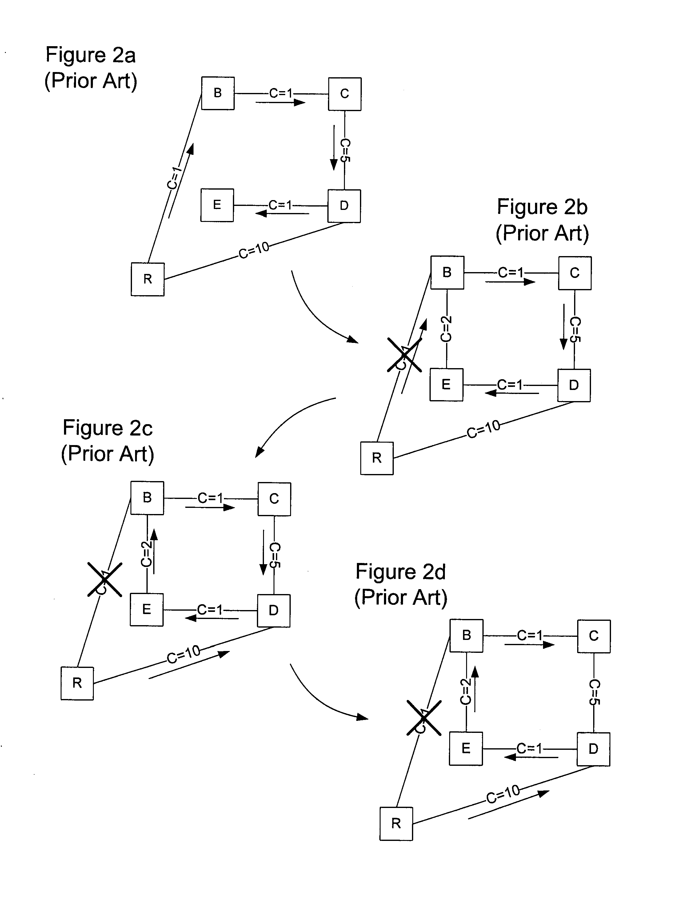 Break before make forwarding information base (FIB) population for multicast