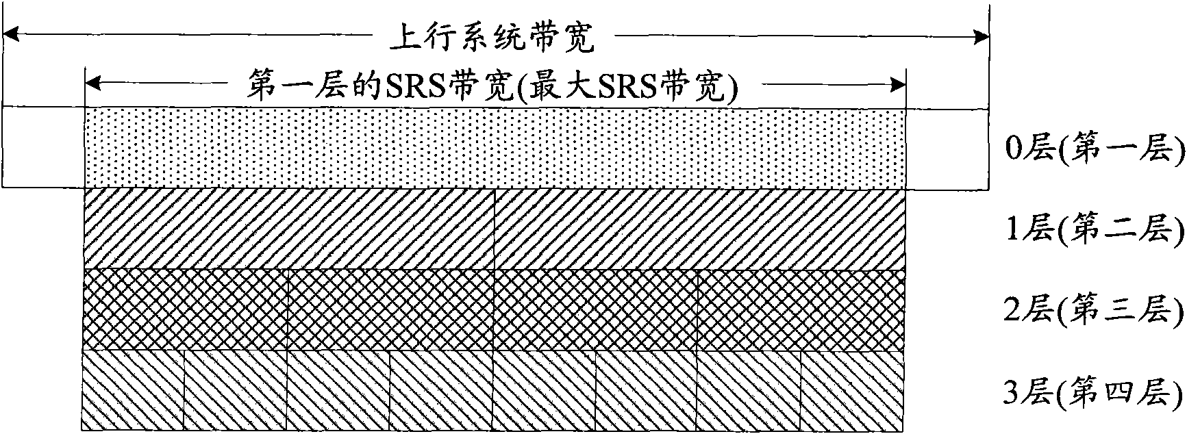 Multi-antenna sending method and device for measuring reference signal