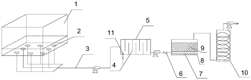 Treatment system and process suitable for outlet coke gas of dry quenching