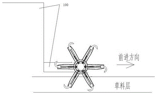 Forage tumbling device capable of shaking off forage and sweeping off forage