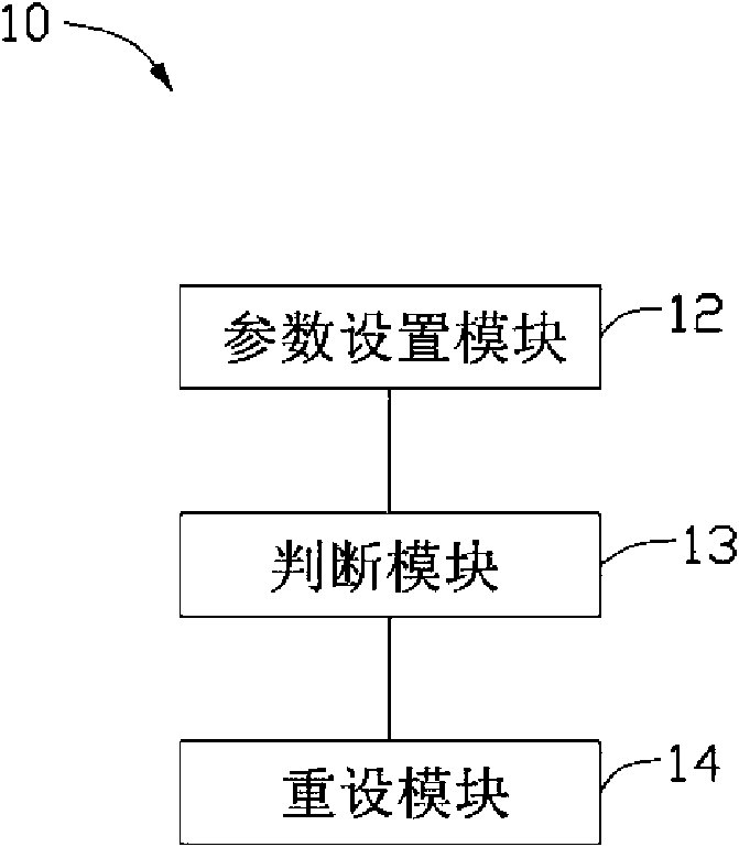 Antistatic display system and method