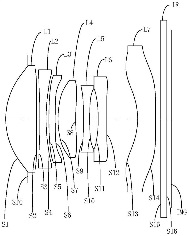 Optical system, camera module and electronic equipment