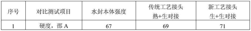 Rubber material for rubber water seal and preparation forming method and equipment thereof