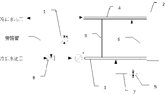 Photovoltaic glass sputtering target cathode self-circulation cooling device