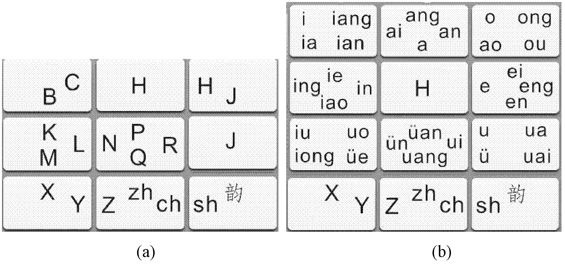 Pinyin input method based on touch screen and device