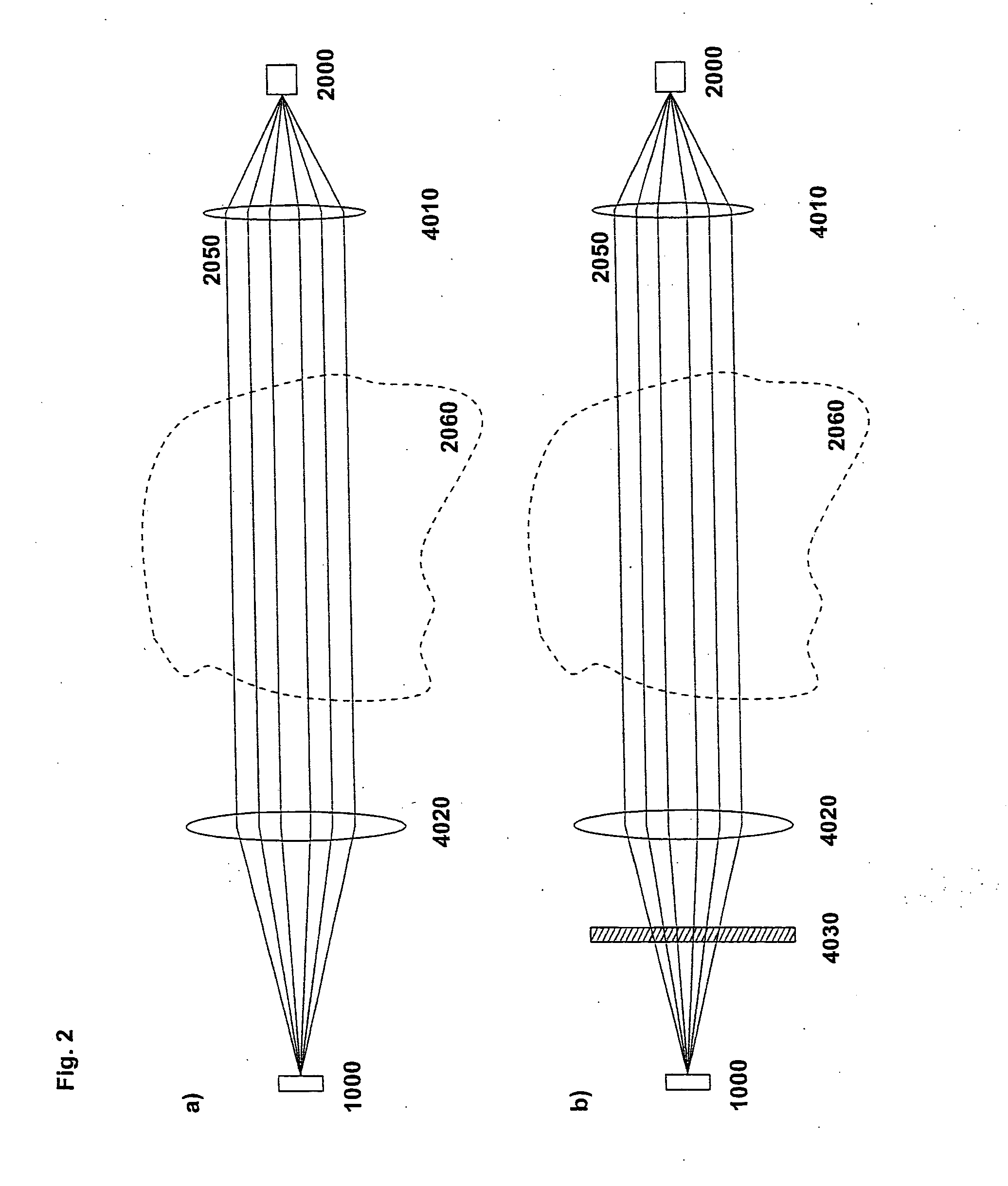 Gas monitor