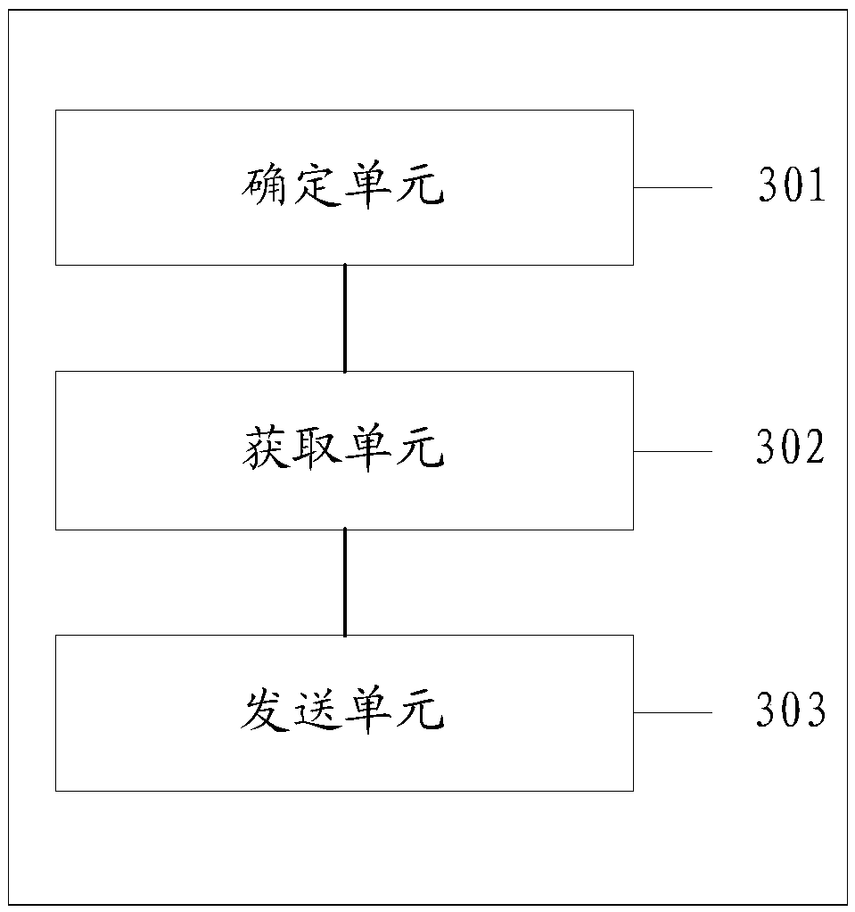 Method and device for adjusting spreading factor in wide area Internet of Things